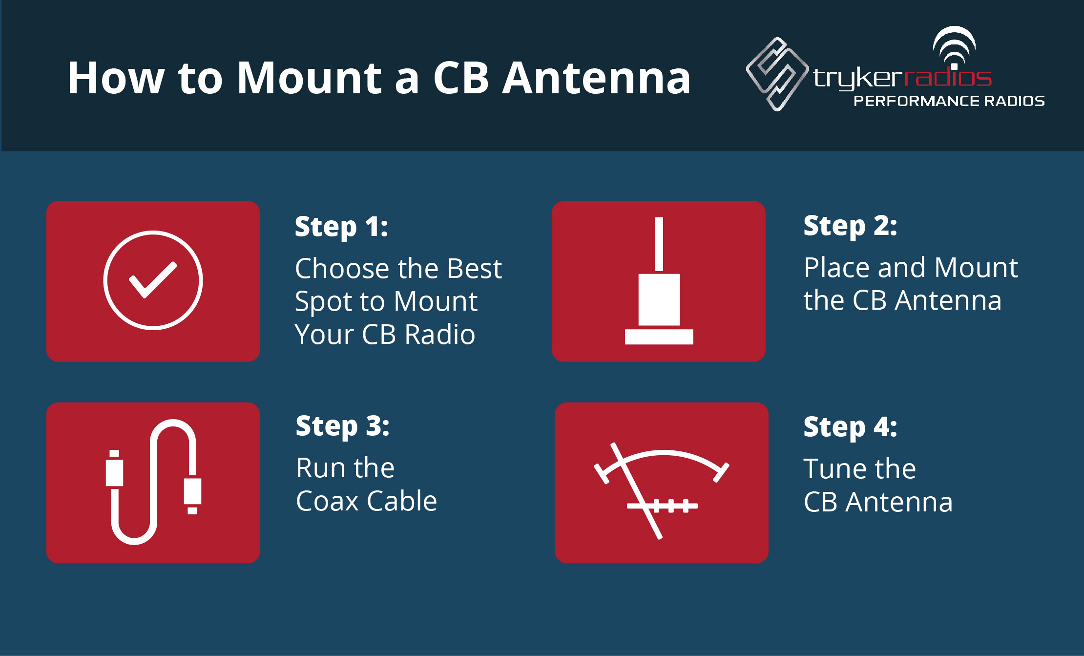 how to mount a cb antenna infographic