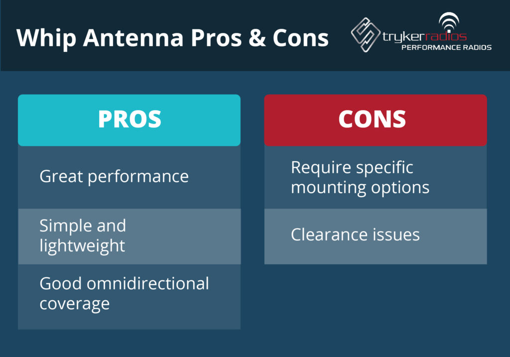 infographic showing the pros and cons of a whip cb antenna